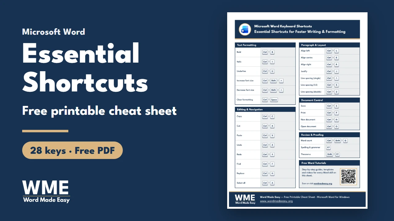Microsoft Word Keyboard Shortcuts Cheat Sheet (Free PDF)