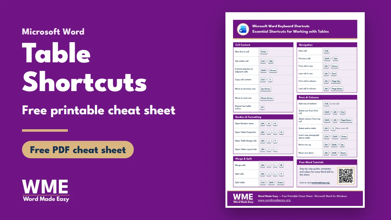 Word Table Shortcuts: 35+ Essential Keyboard Shortcuts