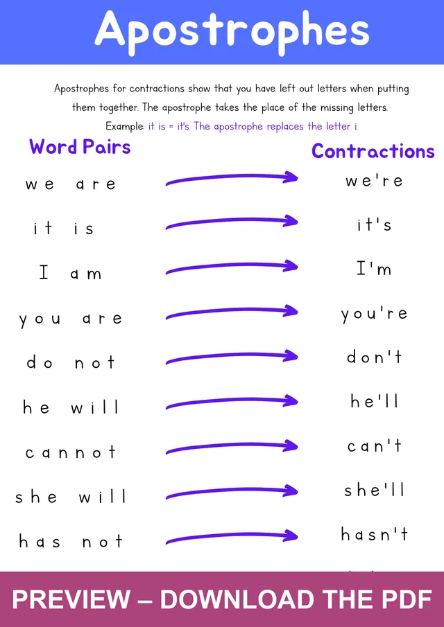 Watermarked preview of the apostrophes poster