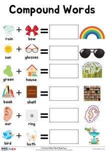 Compound Words Worksheet