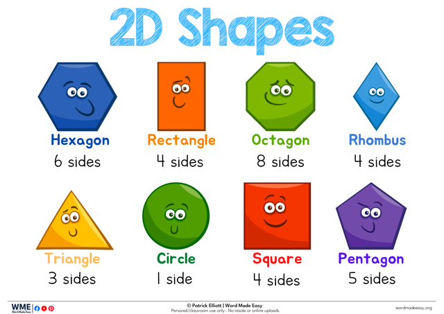 2D Shapes Poster