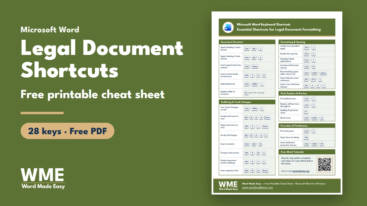 Legal Document Shortcuts in Word: 28 Essential Keys