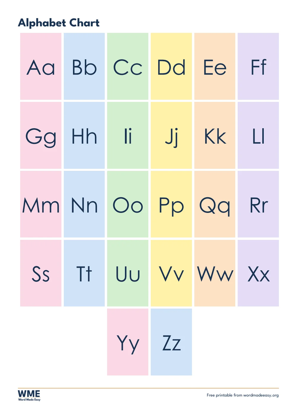 Alphabet chart template for Word: uppercase and lowercase letters on A4