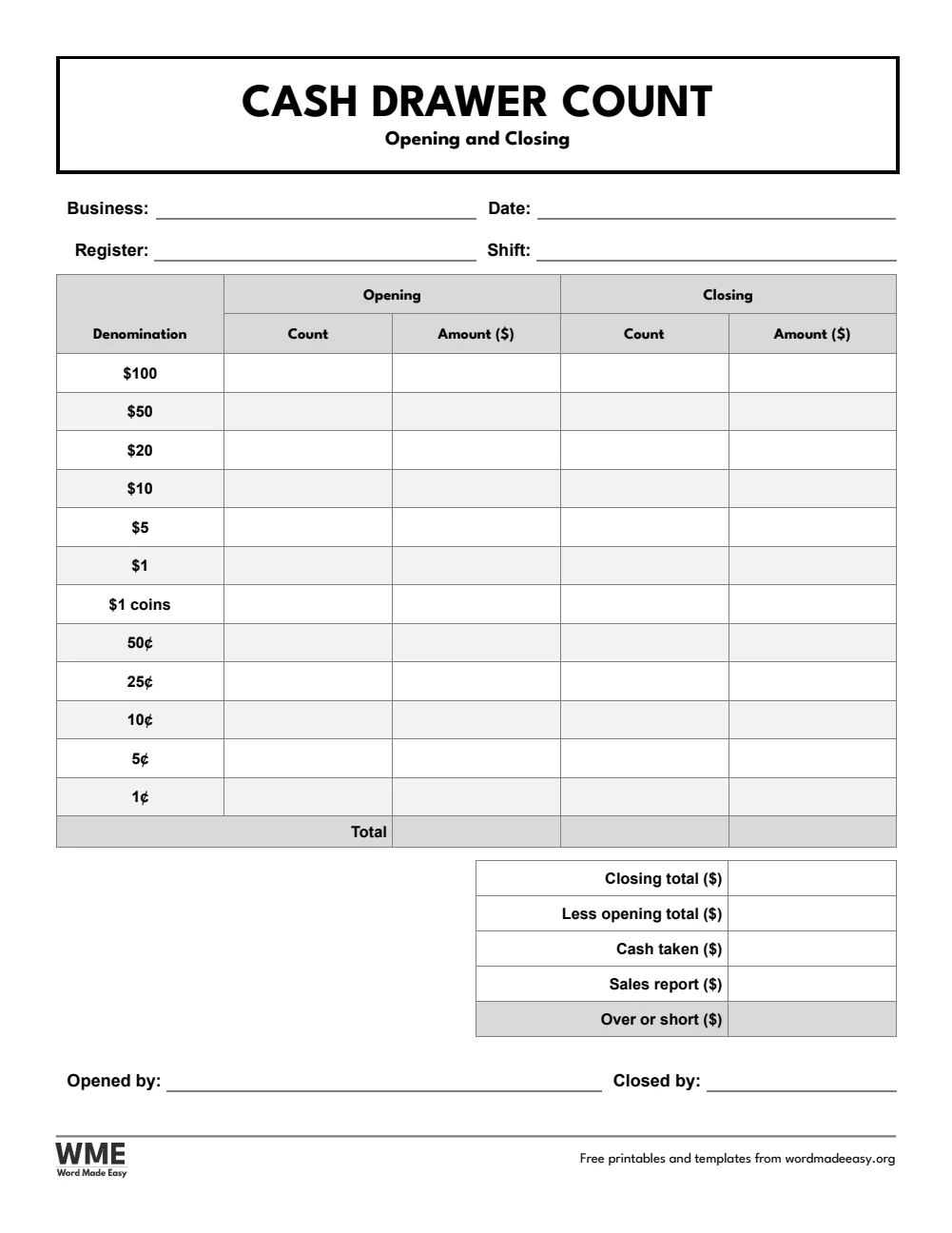 Free Cash Count Sheet Templates for Word: 16 Printables