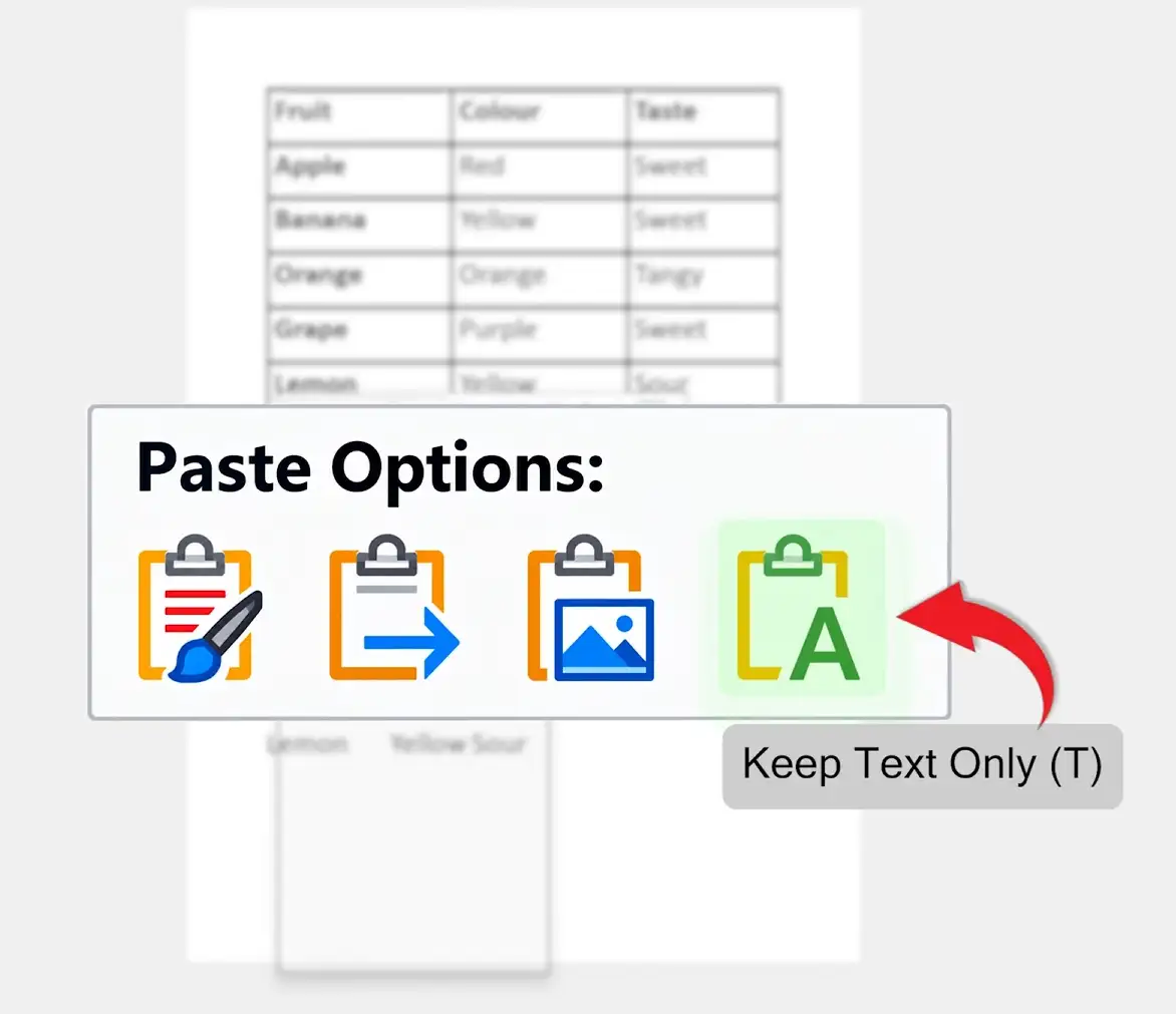 Paste text from a table in Word: Paste Options with Keep Text Only highlighted