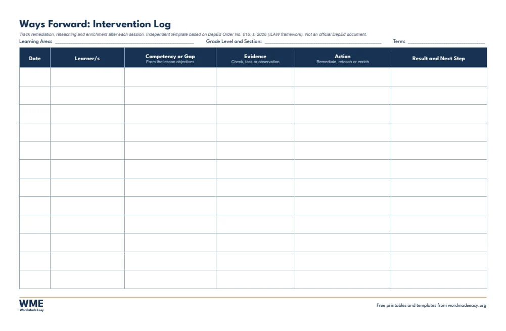 Intervention log template for Word on long bond paper: date, learners, competency, evidence, action and result columns