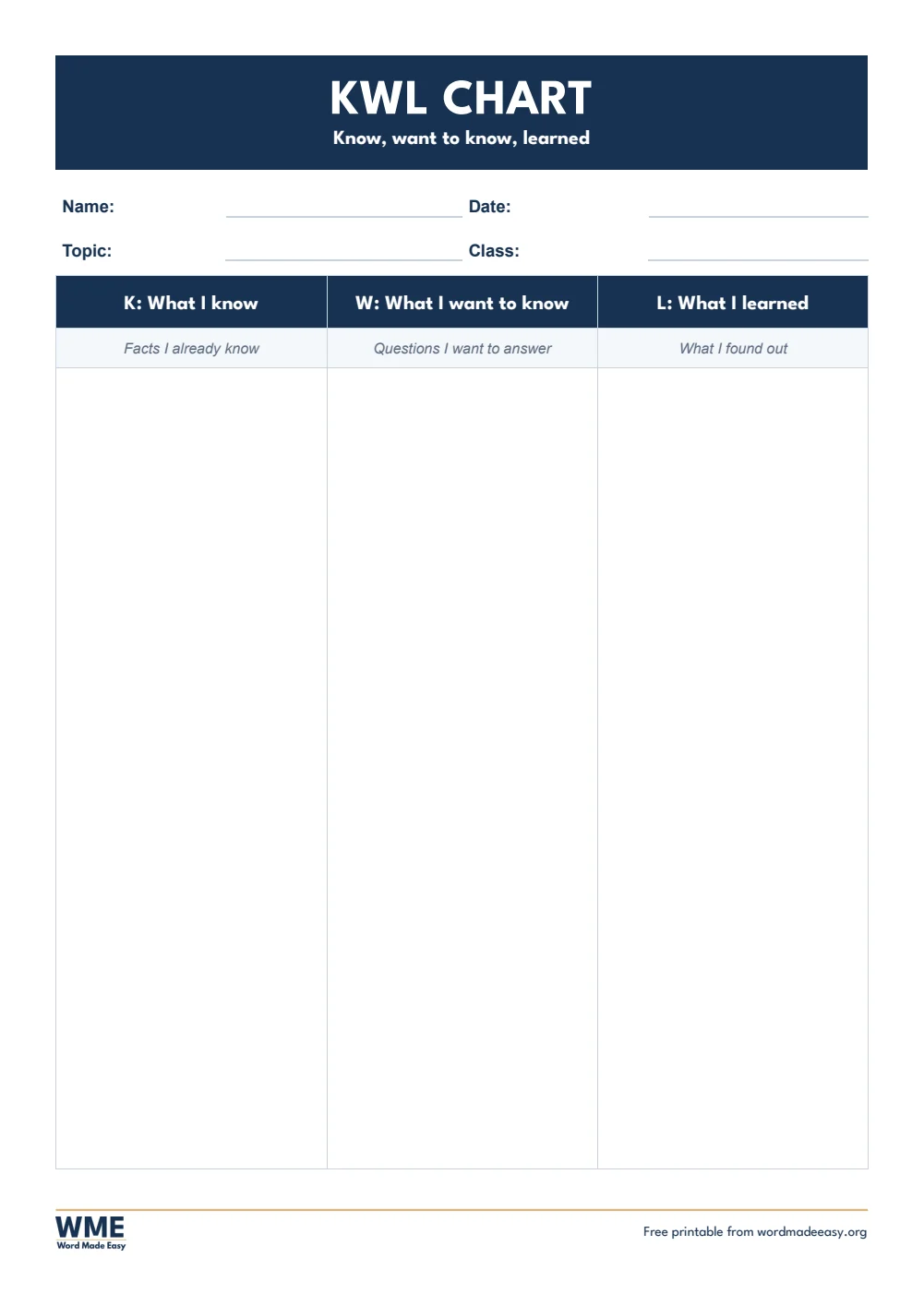 KWL chart template for Word: what I know, want to know and learned on A4
