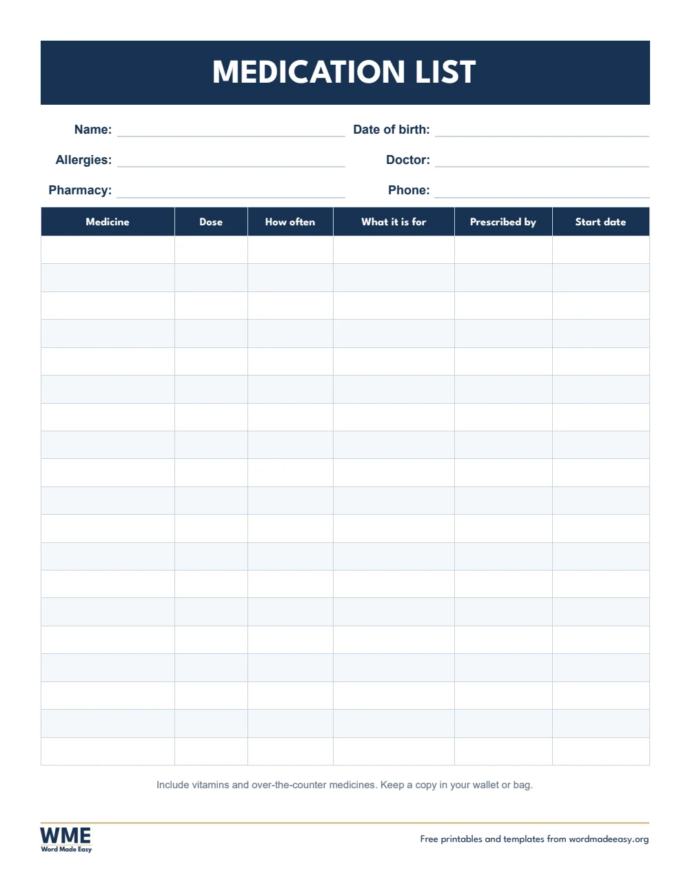Medication list template for Word: medicine, dose, how often, what it is for, prescribed by and start date columns on US Letter