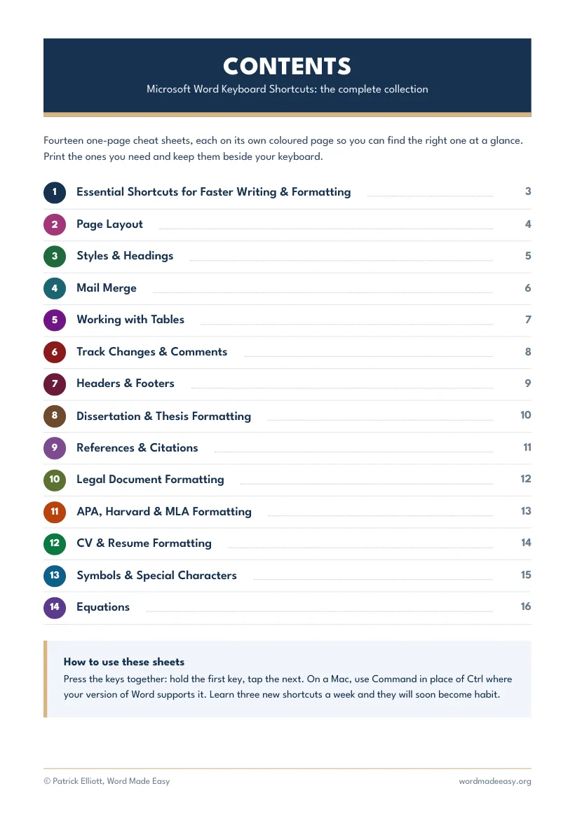 The contents page: all 14 Word keyboard shortcut cheat sheets (inside page preview)