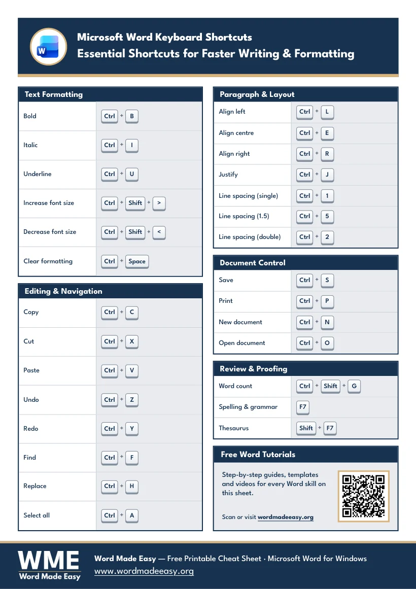 Essential Word shortcuts for faster writing and formatting (inside page preview)