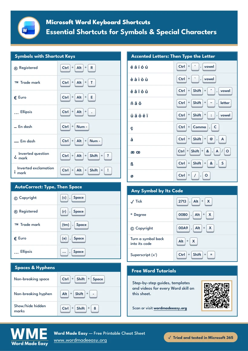 Word shortcuts for symbols and special characters (inside page preview)