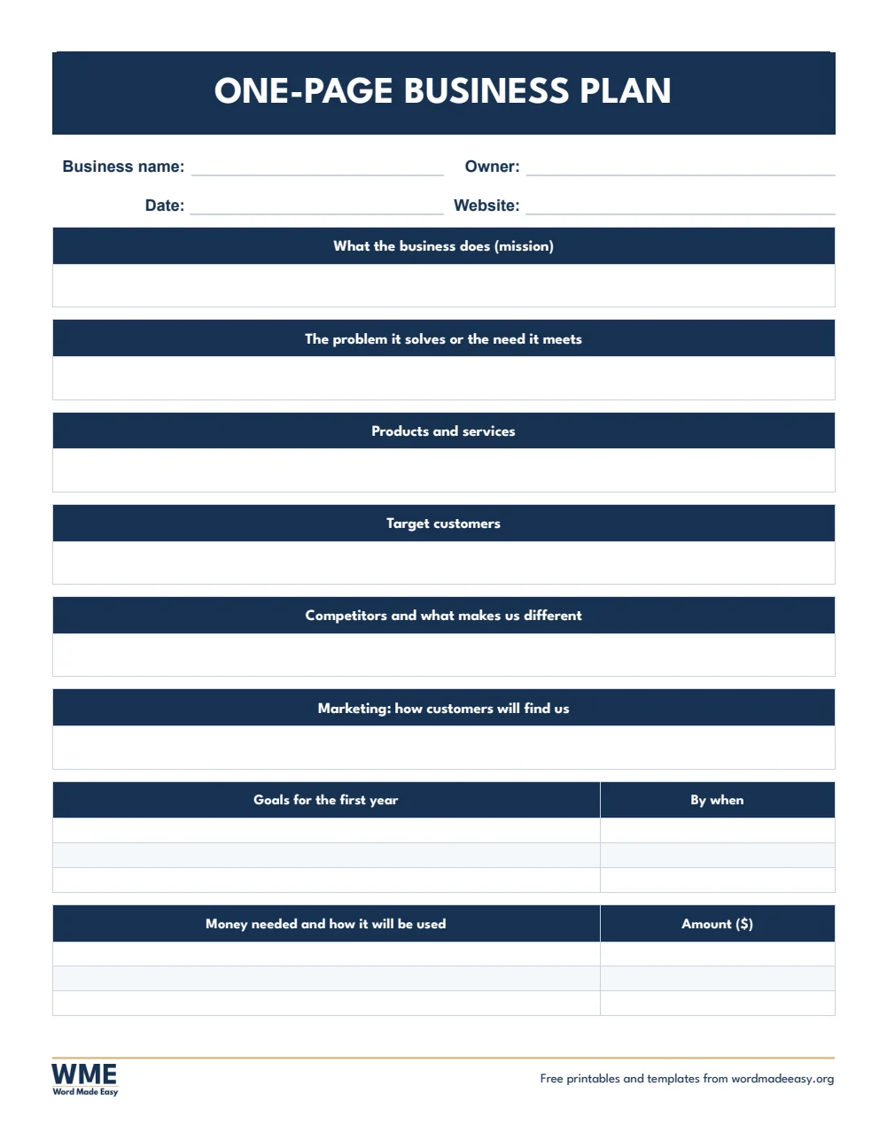 One-page business plan template for Word: mission, problem, products, customers, competitors, marketing, goals and money needed on US Letter