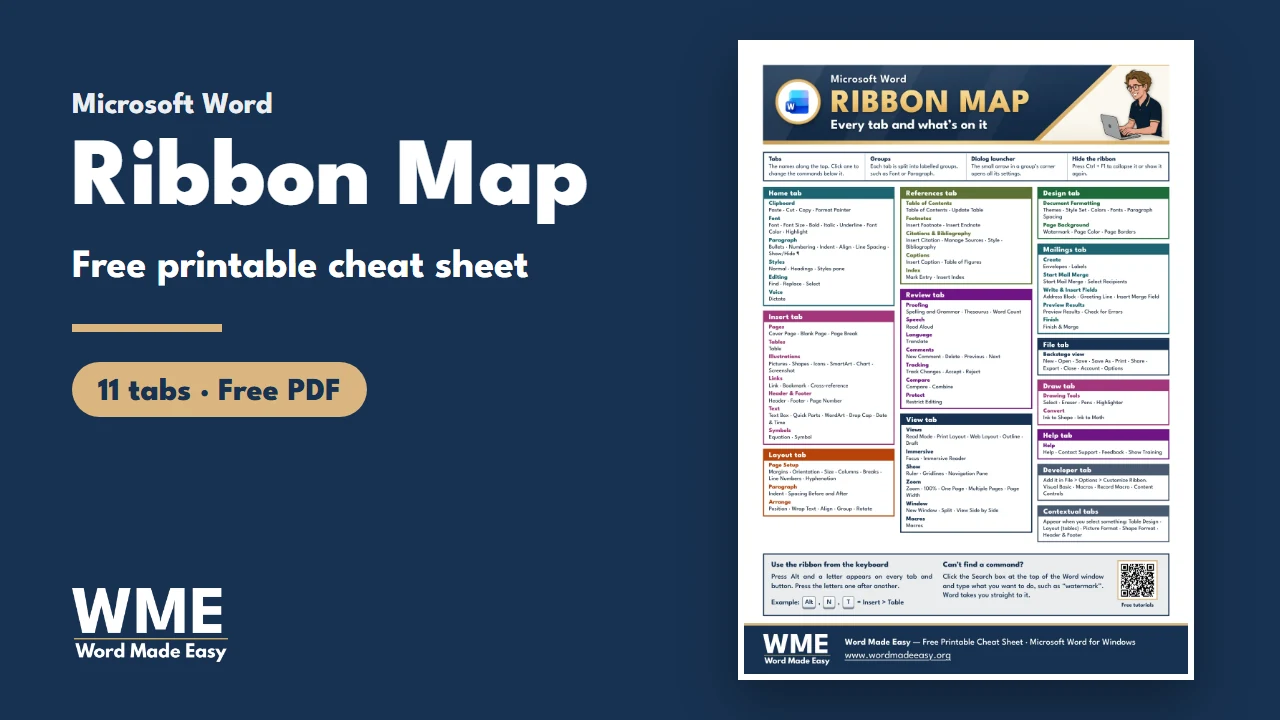 Microsoft Word Ribbon: Easy Map of All 11 Tabs (Free PDF)