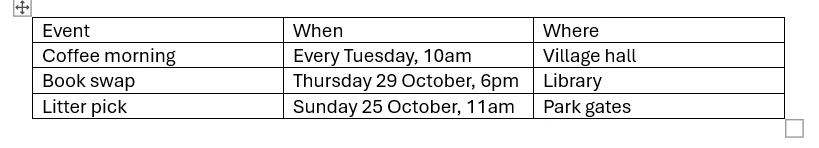 Example of a filled-in table in Microsoft Word: The top row reads Event, When and Where, and three rows below list the coffee morning, book swap and litter pick with their times and places.